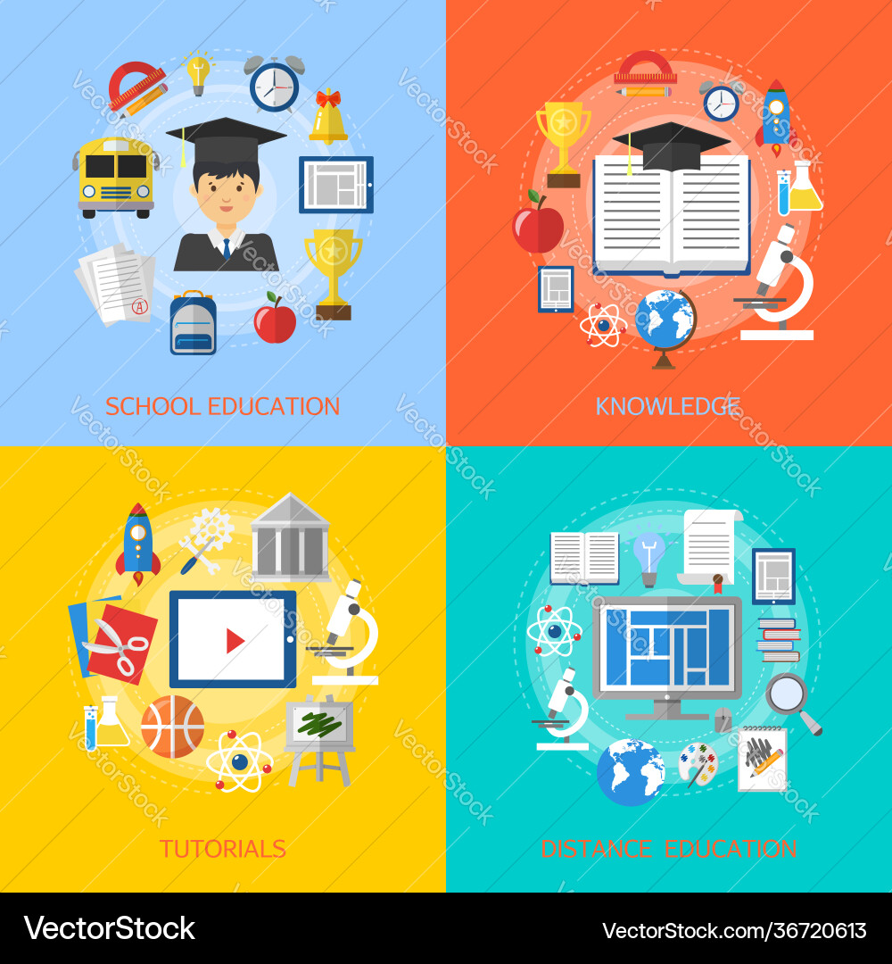 Educate concepts online education internet Educate concepts online education internet vector image