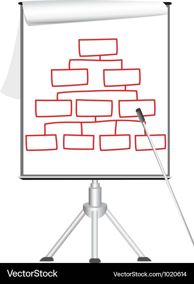 Presentation flip chart on tripod Royalty Free Vector Image