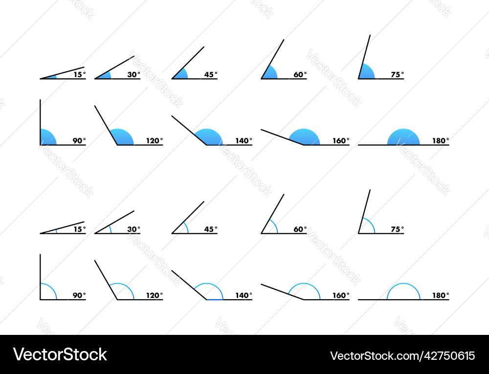 Flat image with angle degree for concept design vector image