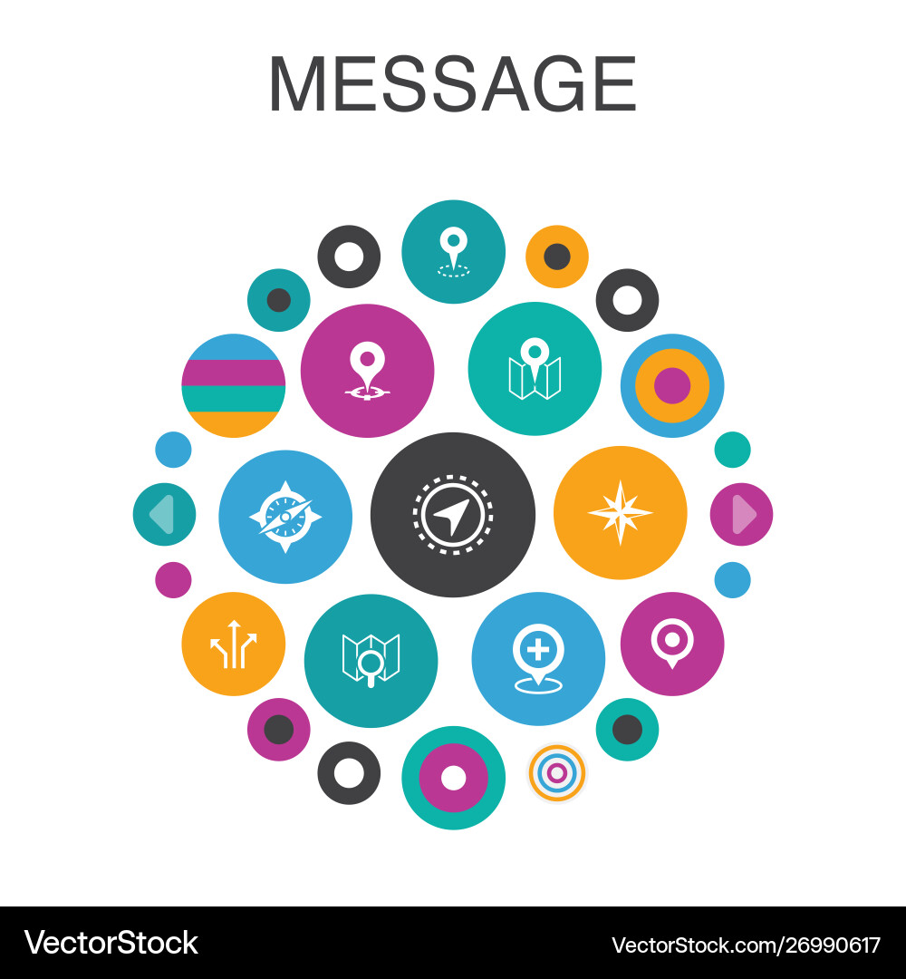 Message infographic circle concept smart ui vector image