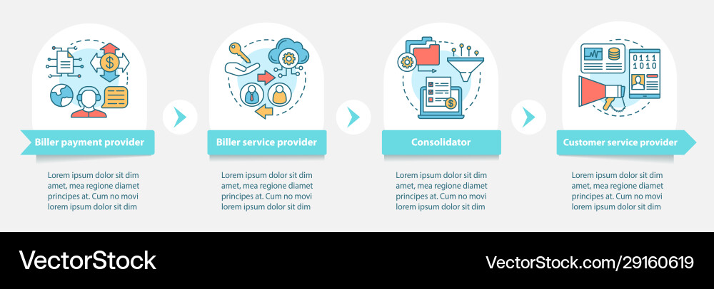 Billing Service Workflow Template vector image