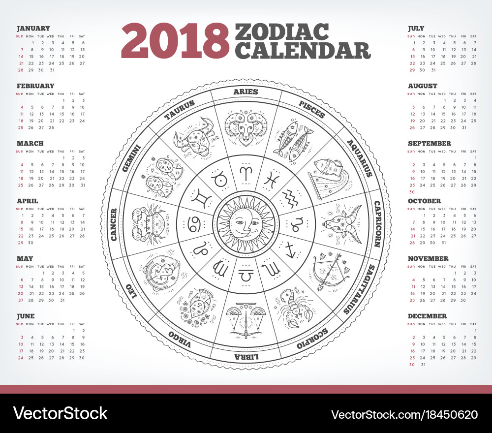 Earth Dog Chinese Zodiac 2018