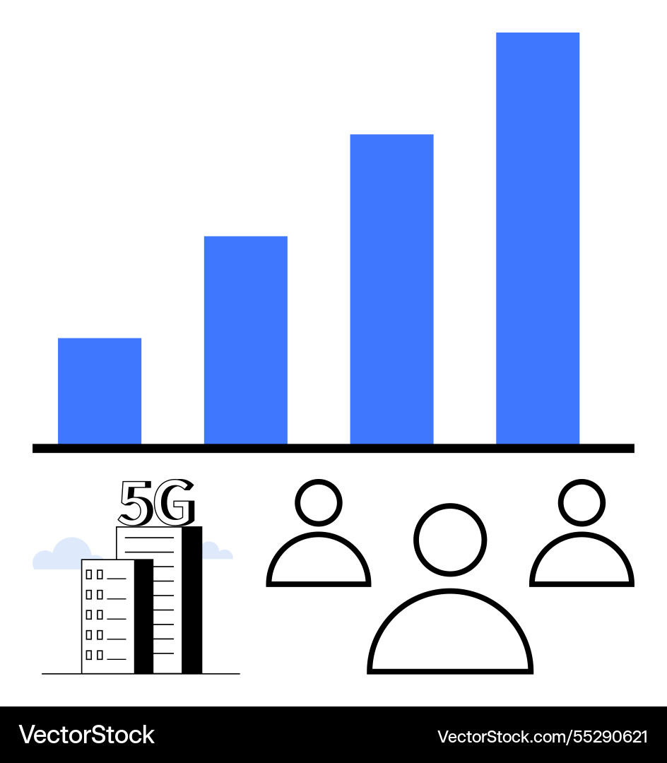 Growing bar graph with user figures and 5g Growing bar graph with user figures and 5g vector image