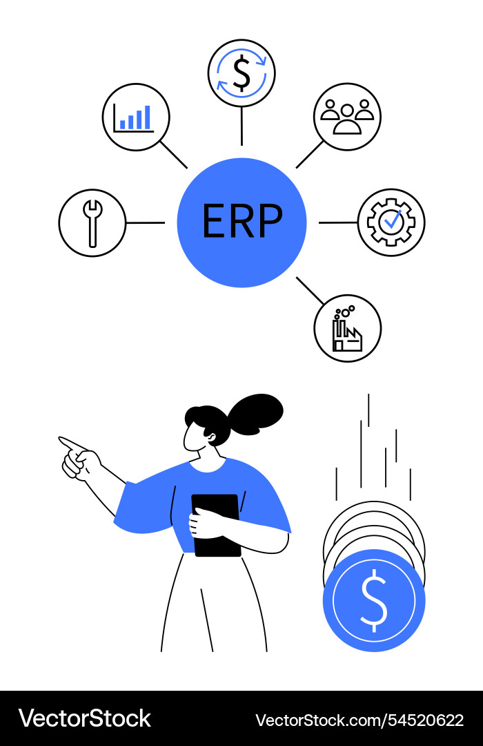 Erp system connected to key business functions Erp system connected to key business functions vector image