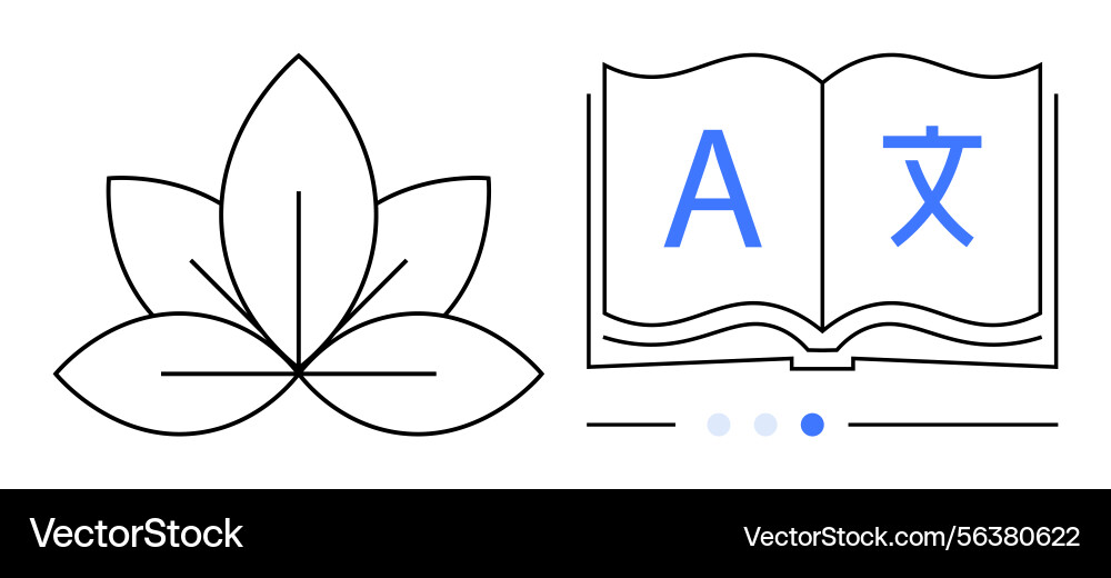 Language learning and growth concept with open Language learning and growth concept with open vector image