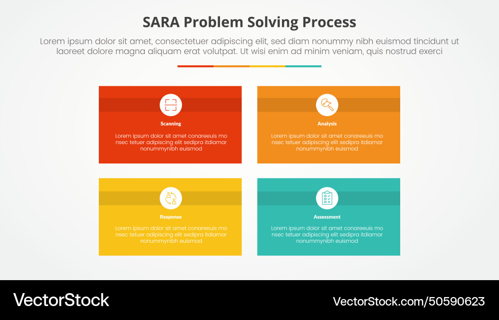 Sara model problem solving infographic concept Sara model problem solving infographic concept vector image