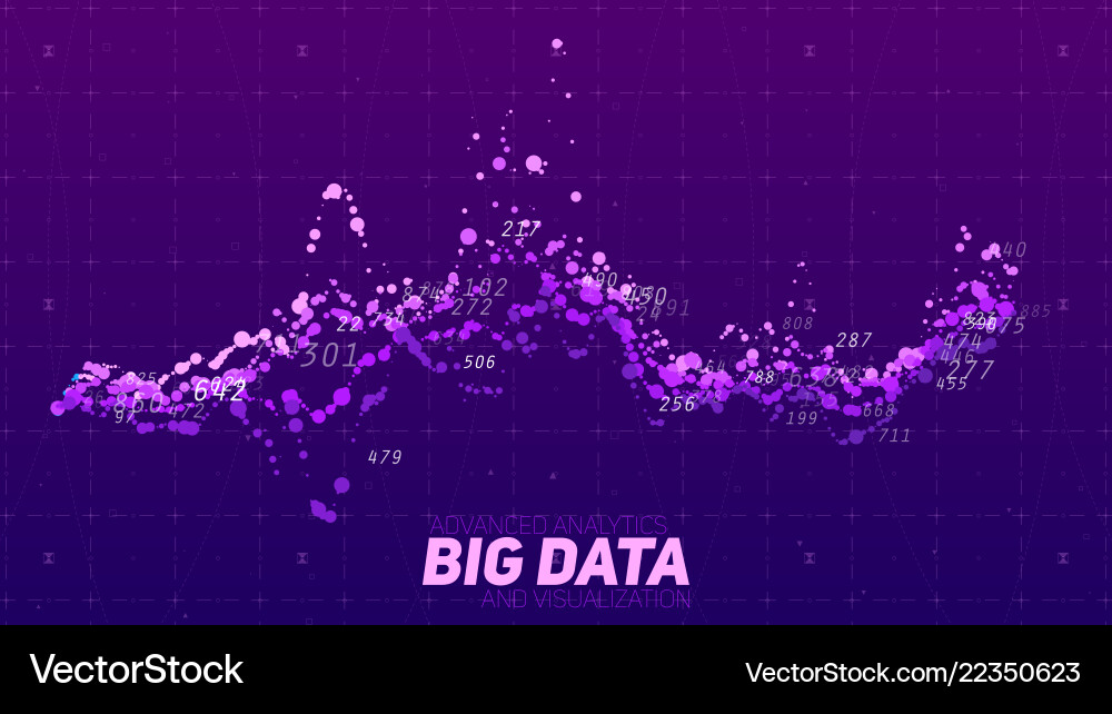Violet abstract binary wave 3d big data Violet abstract binary wave 3d big data vector image