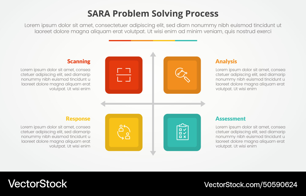 Sara model problem solving infographic concept Sara model problem solving infographic concept vector image