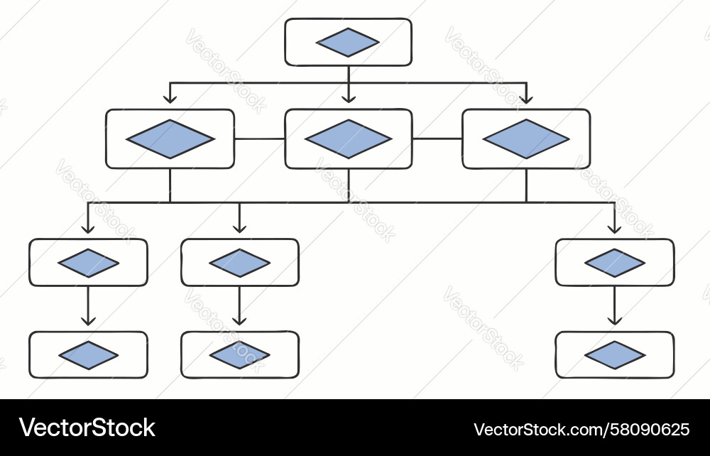 Process Flowchart Diagram Vector Image
