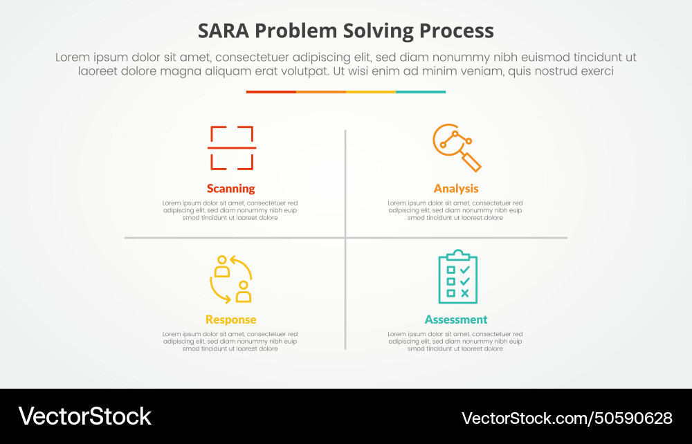 Sara model problem solving infographic concept Sara model problem solving infographic concept vector image