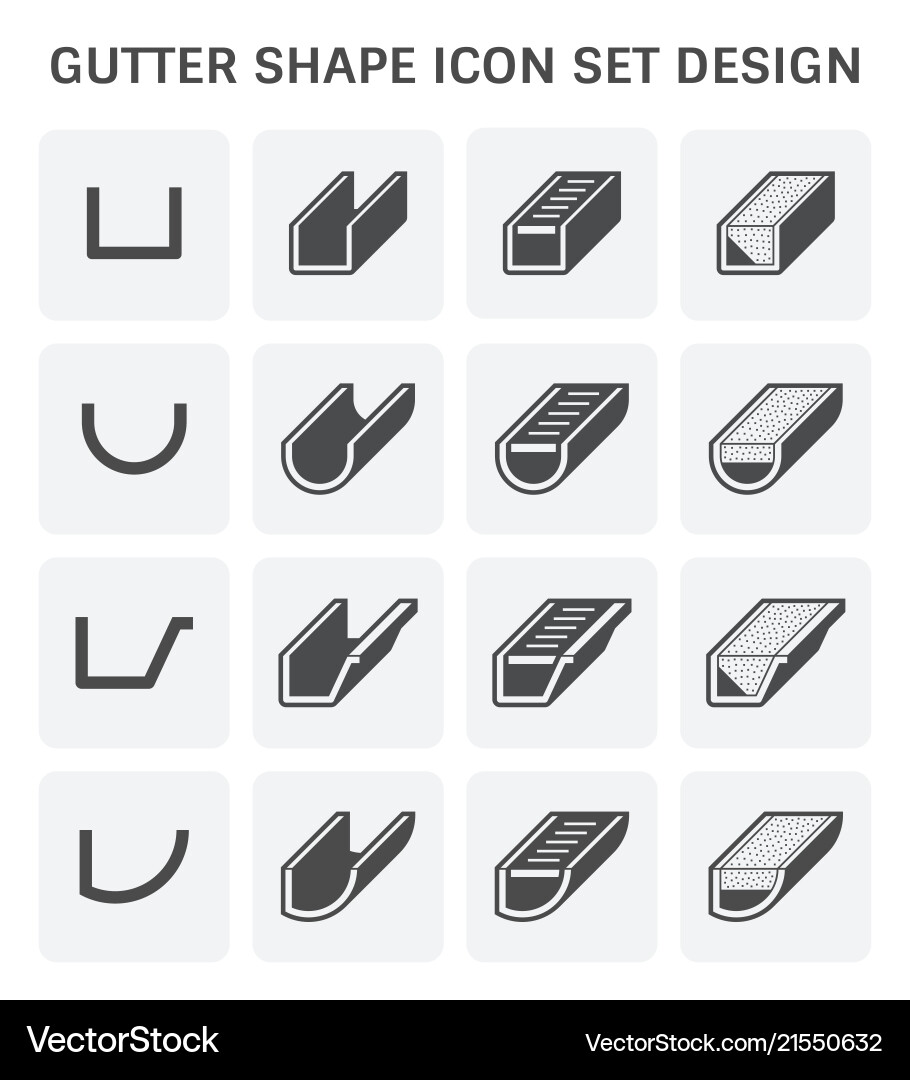Gutter Shape Icon Set vector image