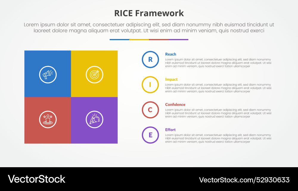 Rice Ematrix RICE Scoring Framework - Prioritization Matrix – Royalty-Free Vector ...
