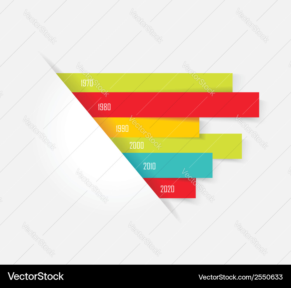 Time line design template with paper tags vector image