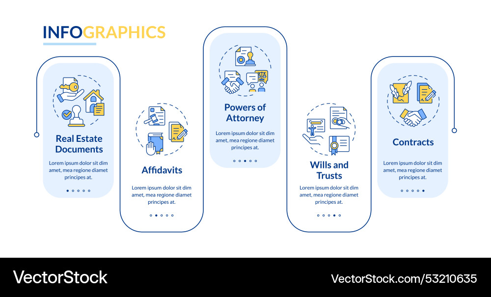 Notarization document forms rectangle infographic Notarization document forms rectangle infographic vector image