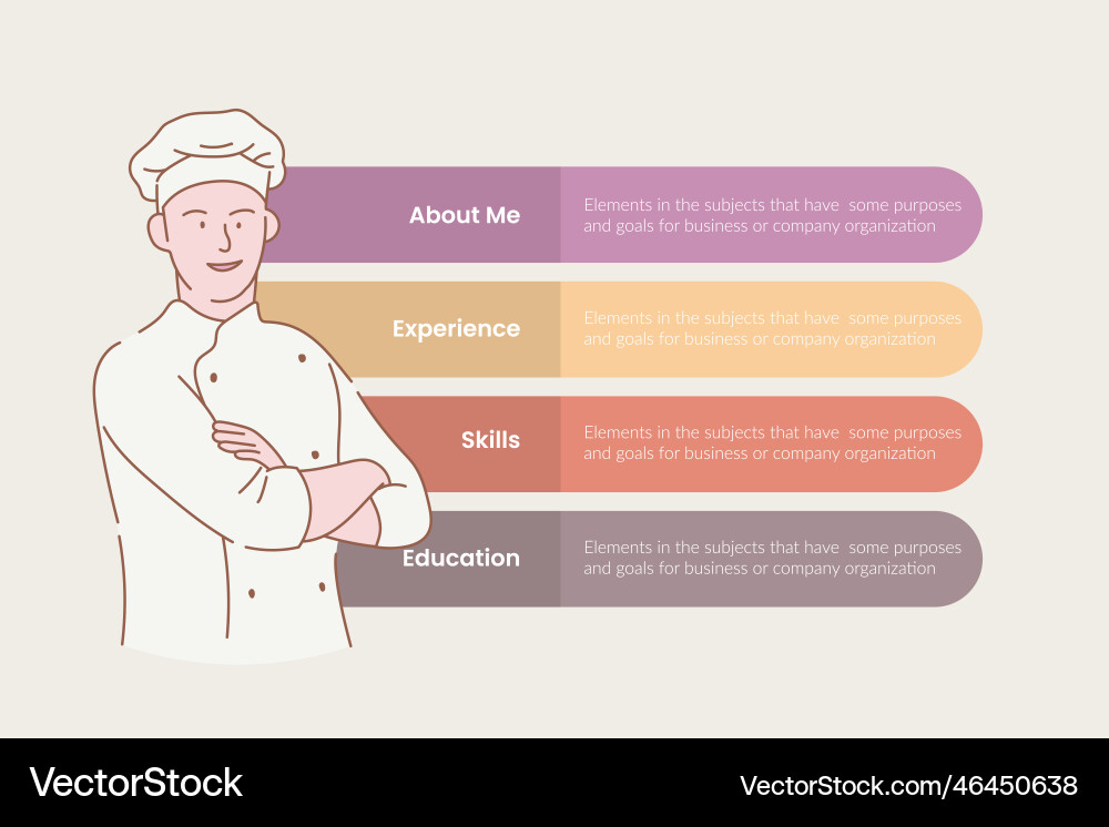 Chef infographic with 4 point stages sequence Chef infographic with 4 point stages sequence vector image