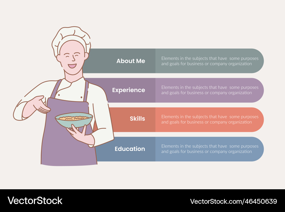 Chef infographic with 4 point stages sequence Chef infographic with 4 point stages sequence vector image