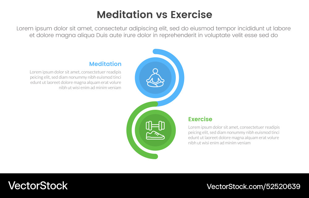 Meditation Vs Physical Exercise Comparison Vector Image Meditation Vs Physical Exercise Comparison Vector Image