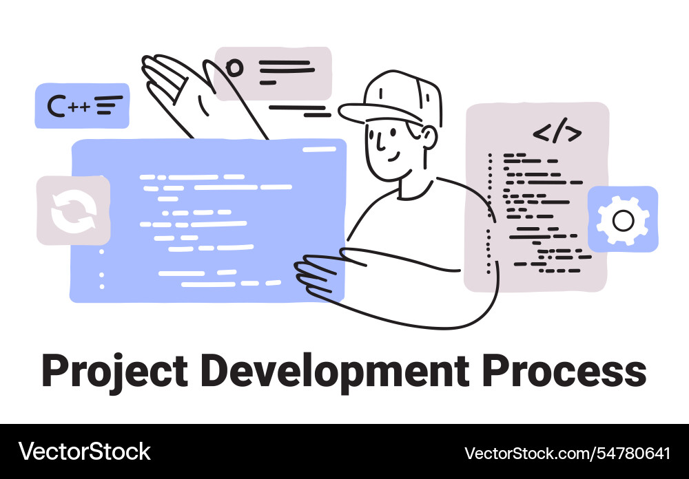 Software Development Workflow vector image