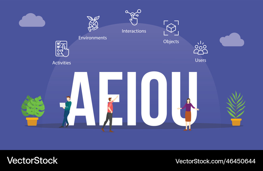 Aeiou framework concept with big word text Aeiou framework concept with big word text vector image