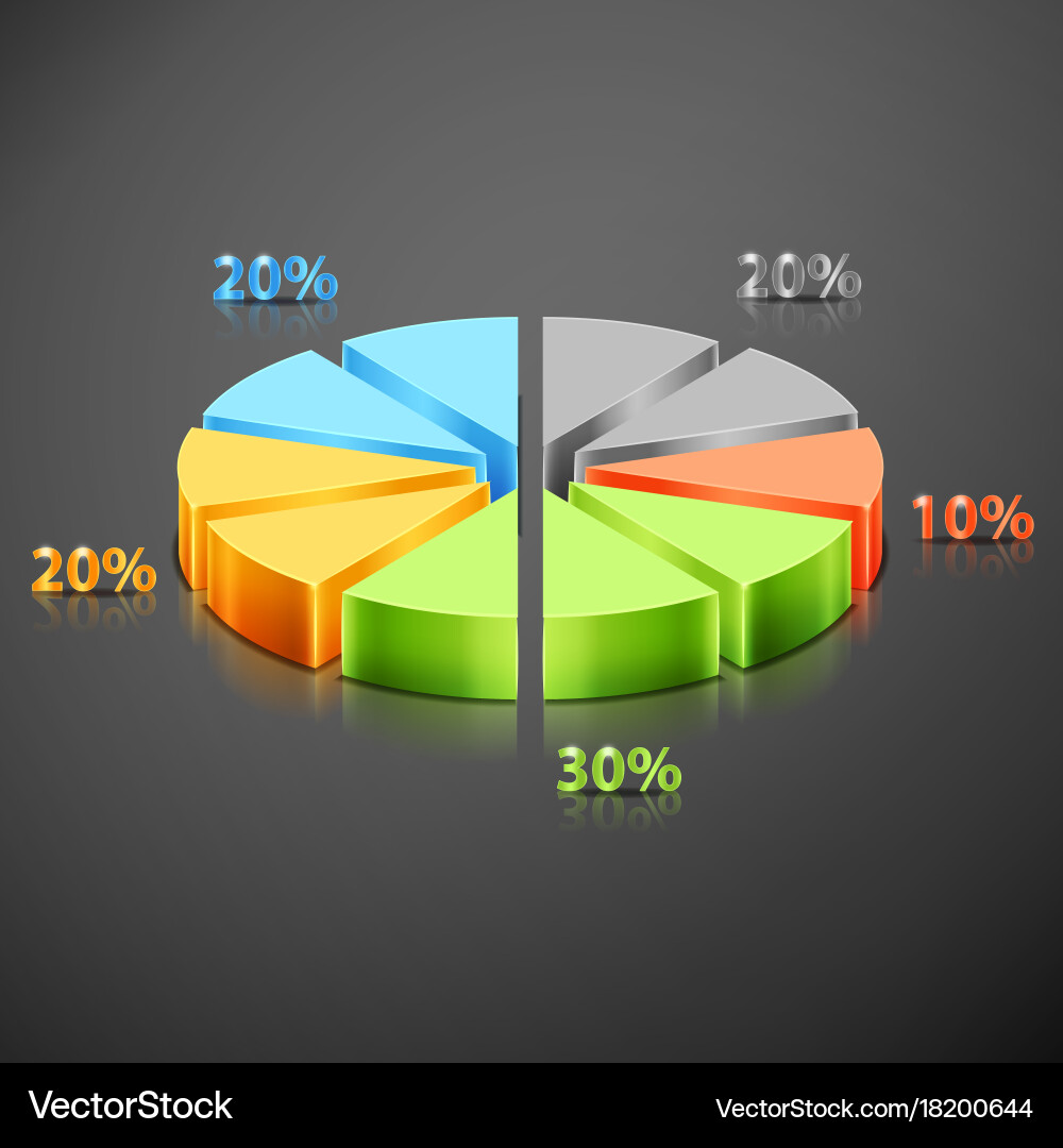 Metallic Pie Chart - Data Visualization vector image