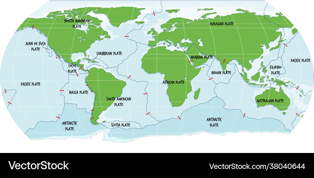 World map showing tectonic plates boundaries World map showing tectonic plates boundaries vector image