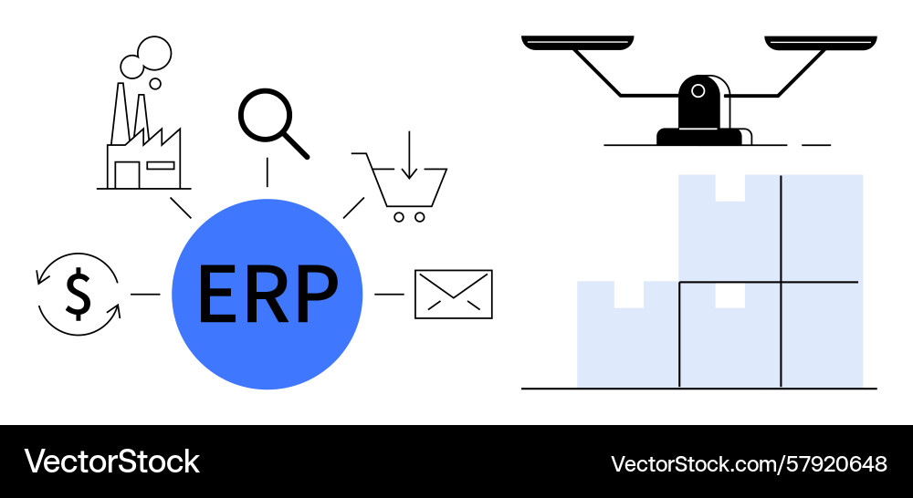 Erp system workflow connecting production sales Vector Image