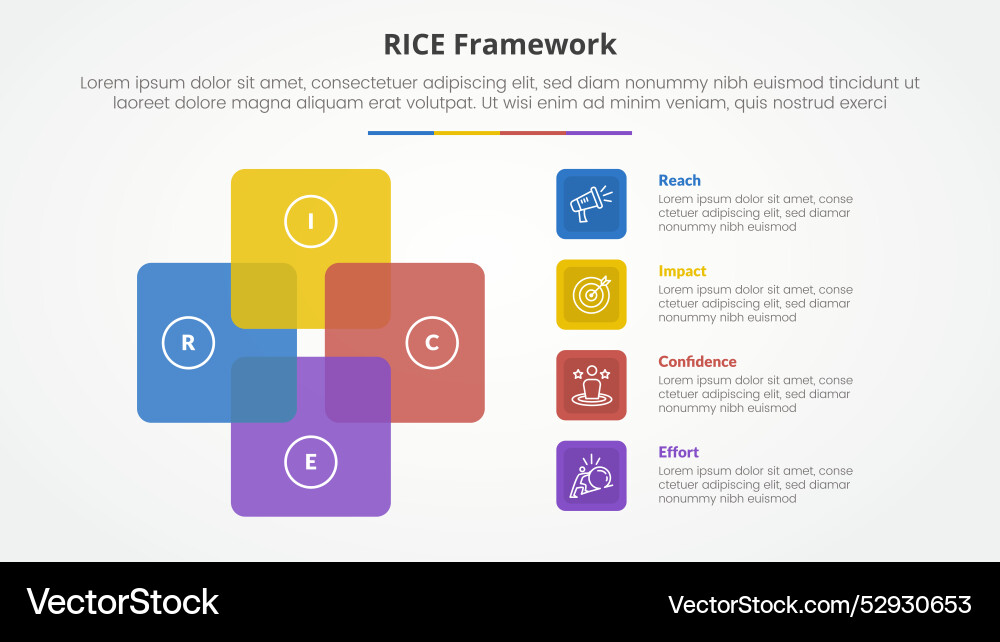 Rice scoring model framework infographic concept Rice scoring model framework infographic concept vector image