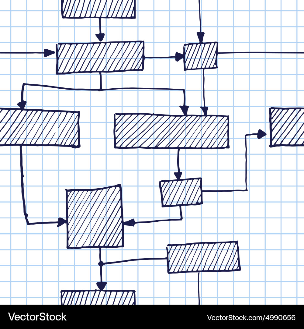 Hand draw flowchart seamless background vector image