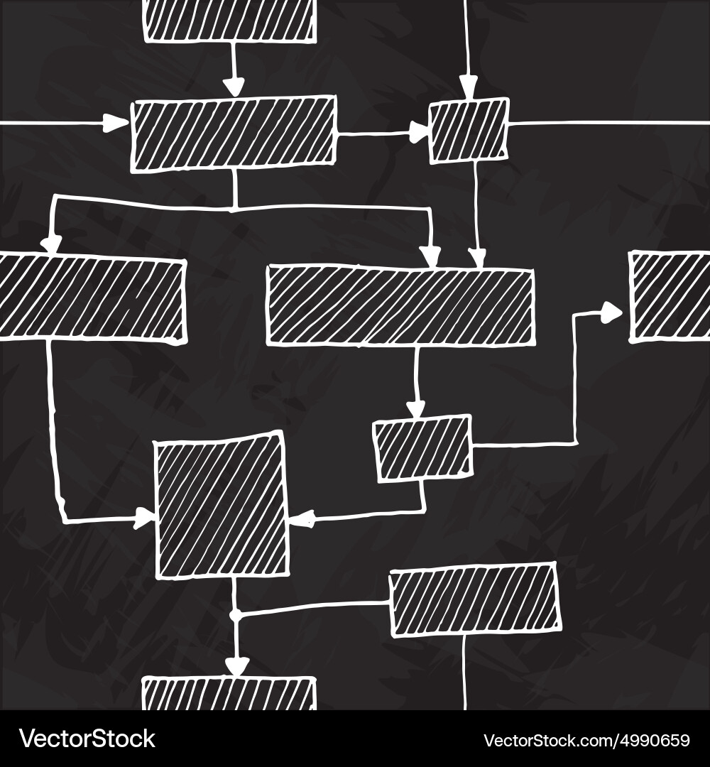 Hand draw flowchart seamless background vector image