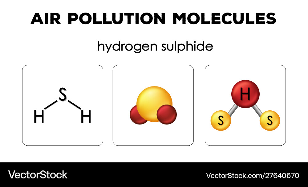 Diagramm zeigt Luftverschmutzung Moleküle Diagramm zeigt Luftverschmutzung Moleküle vektorbild