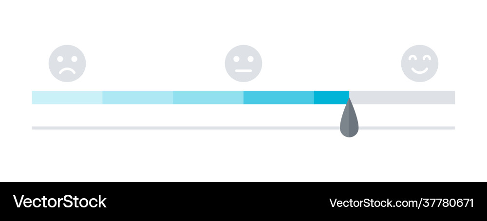 Satisfaction meter rating scale vector image