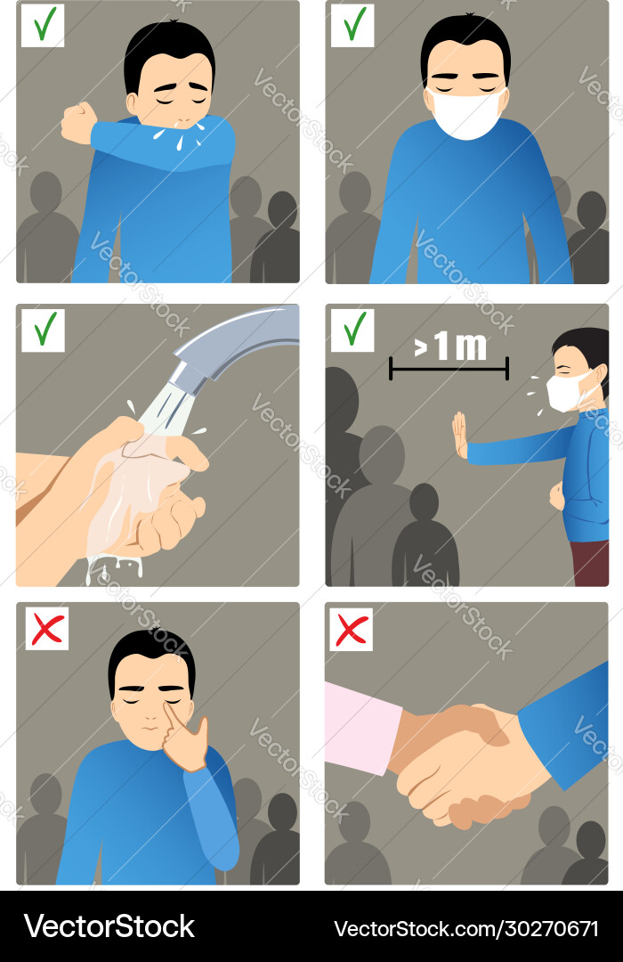 Set images showing rules to prevent covid-19 Set images showing rules to prevent covid-19 vector image