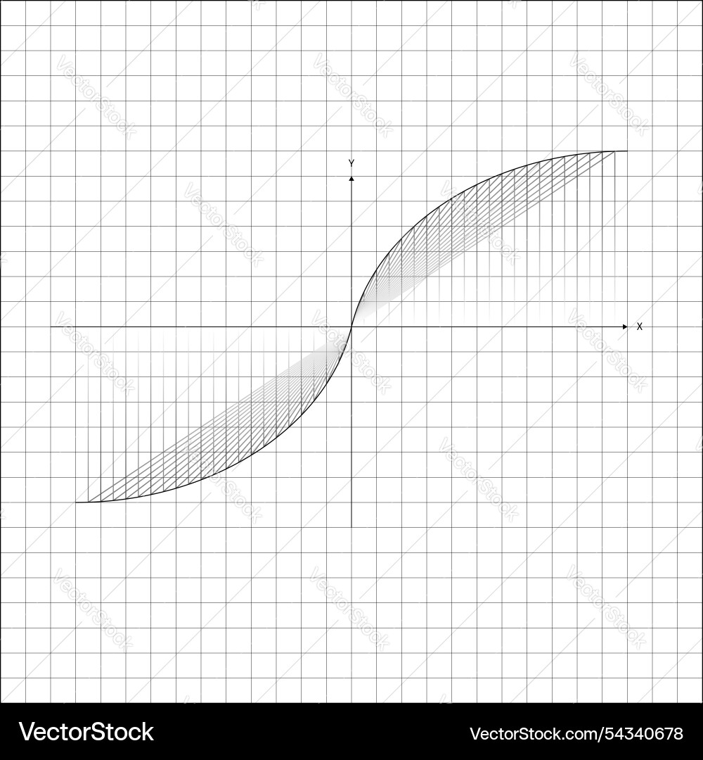 Wavelike mathematical function on notebook sheet Wavelike mathematical function on notebook sheet vector image