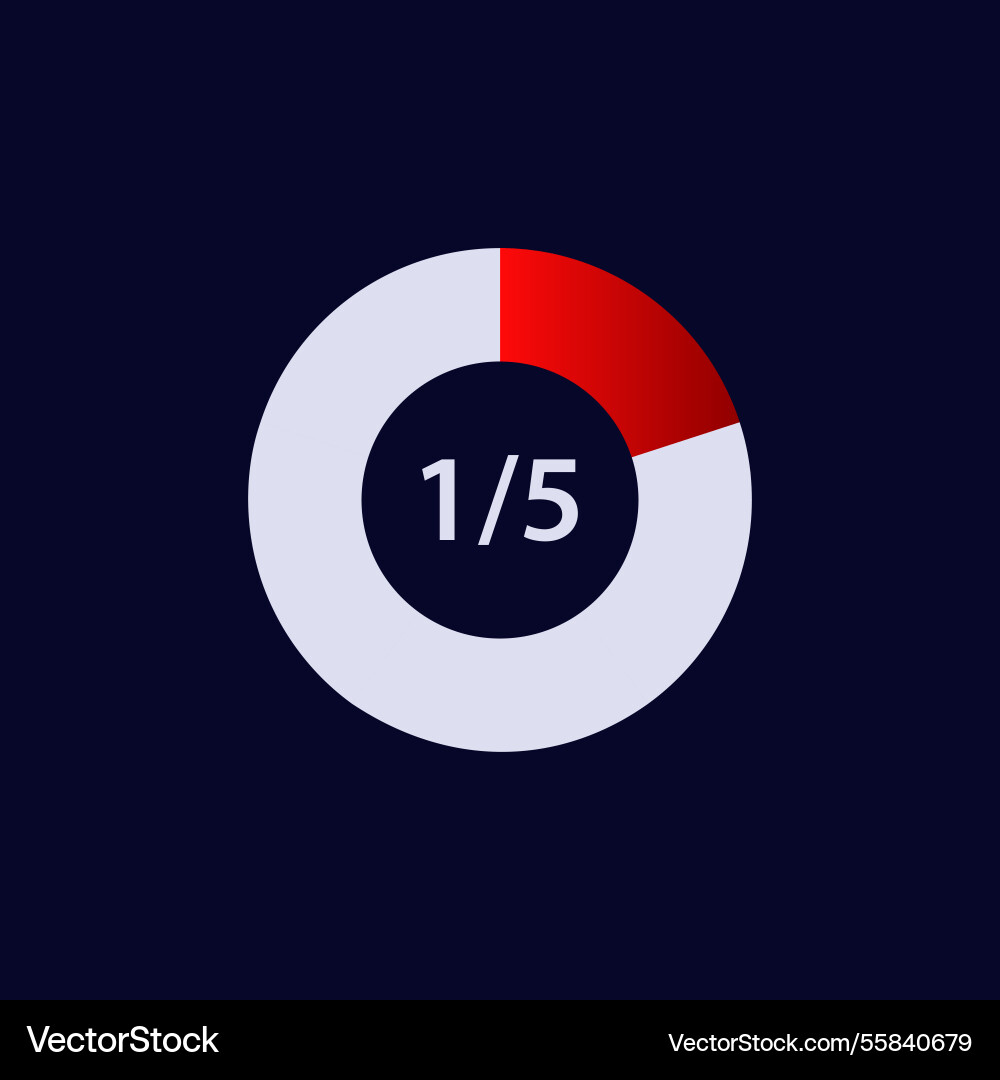 Progress circle with fraction displayed Vector Image