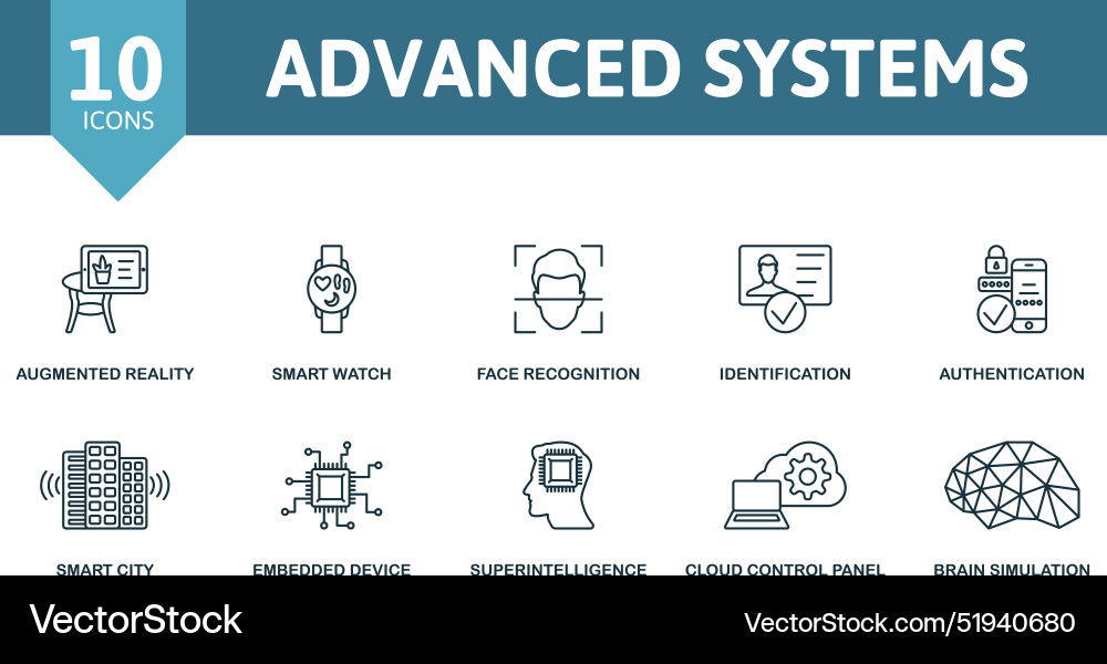 Advanced systems thin line icon set augmented Advanced systems thin line icon set augmented vector image