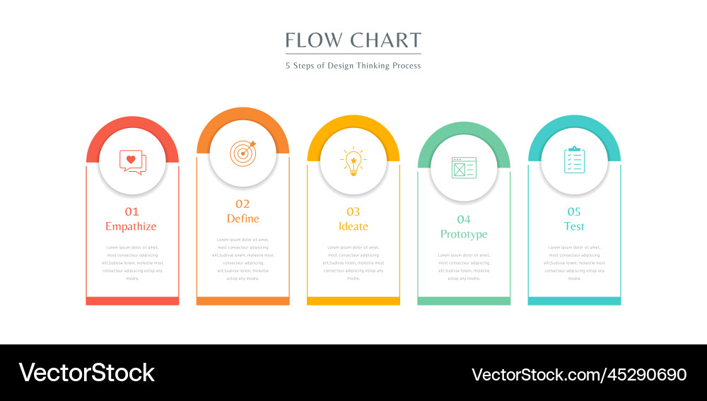 Infographic flow chart design Infographic flow chart design vector image