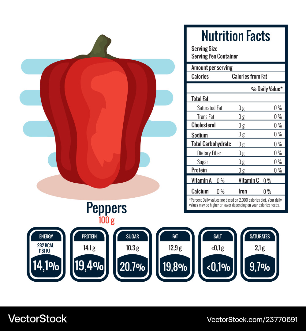Fresh pepper with nutrition facts Royalty Free Vector Image