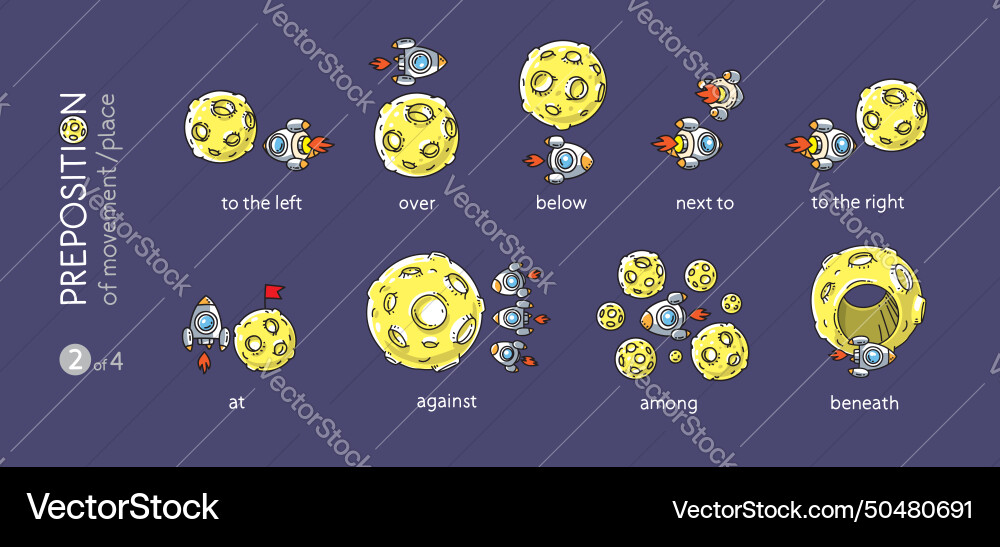 Preposition of place rocket and the planet set Preposition of place rocket and the planet set vector image