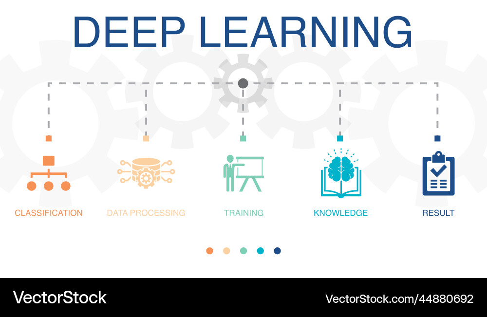 Classification data processing training vector image