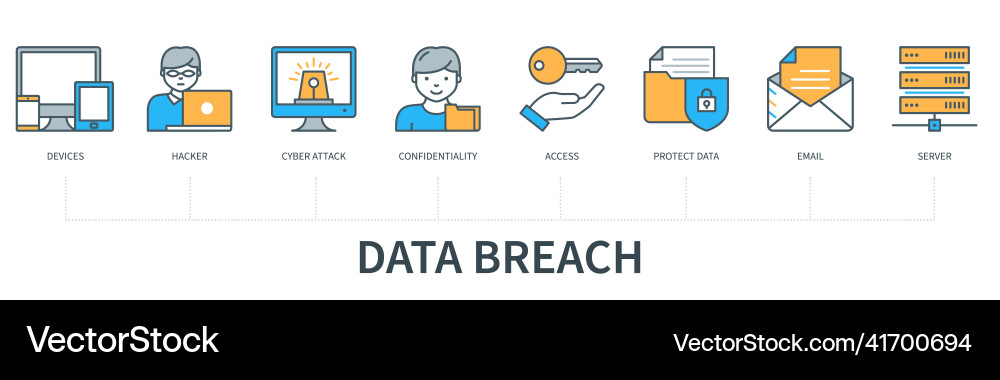 Data breach concept with icons devices hacker Data breach concept with icons devices hacker vector image