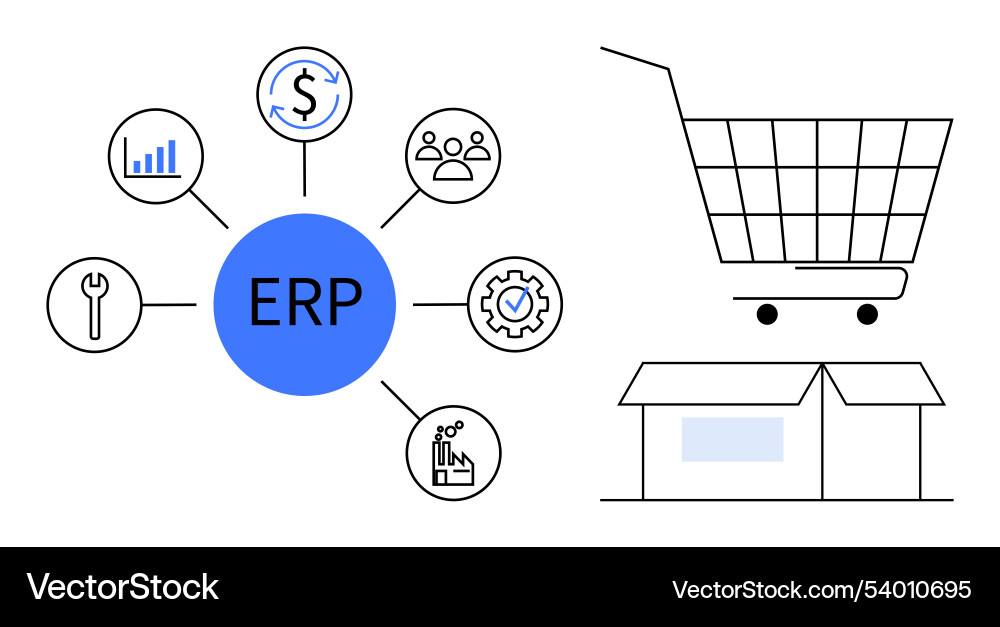 Enterprise resource planning erp system overview Enterprise resource planning erp system overview vector image