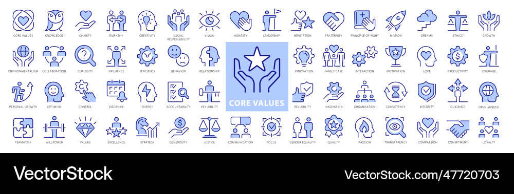 Core Values Icon Set - Outline vector image