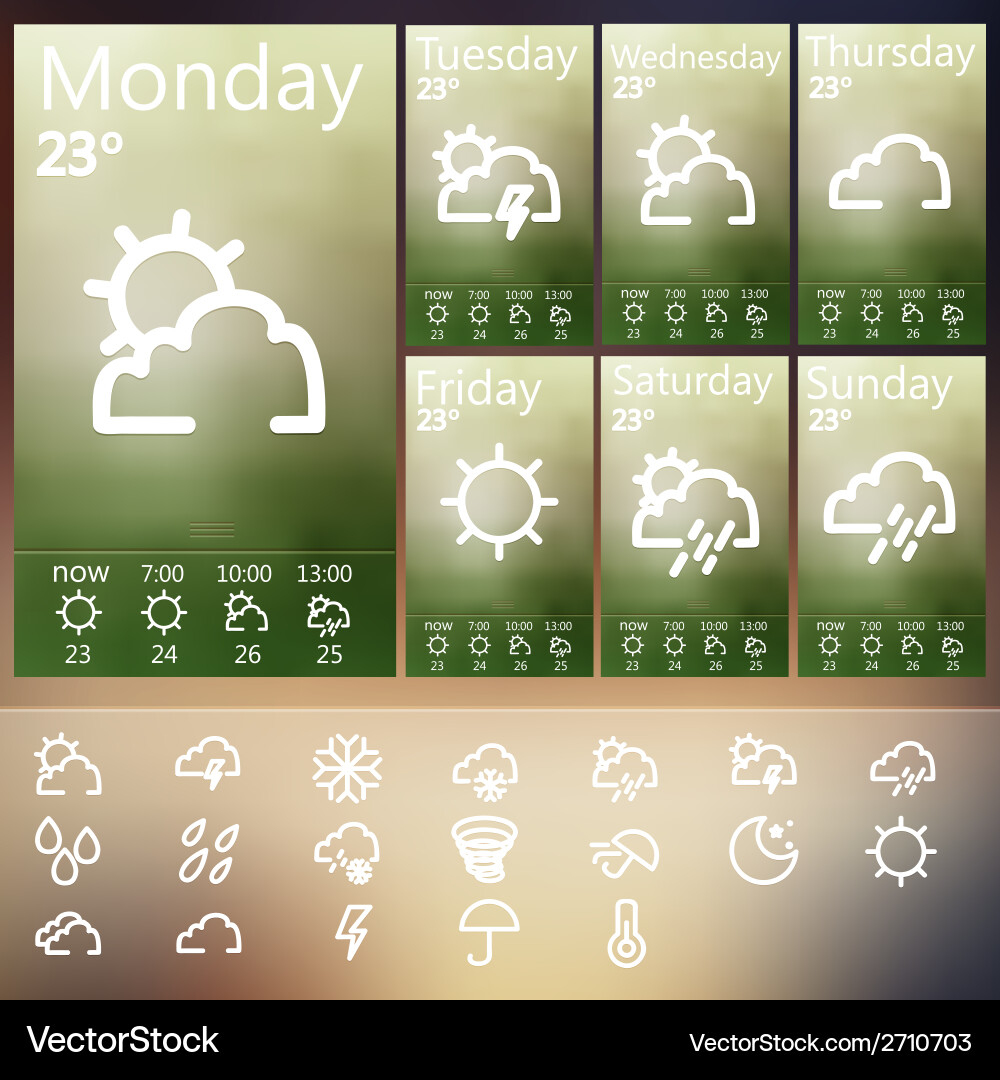 Weather widget ui set vector image