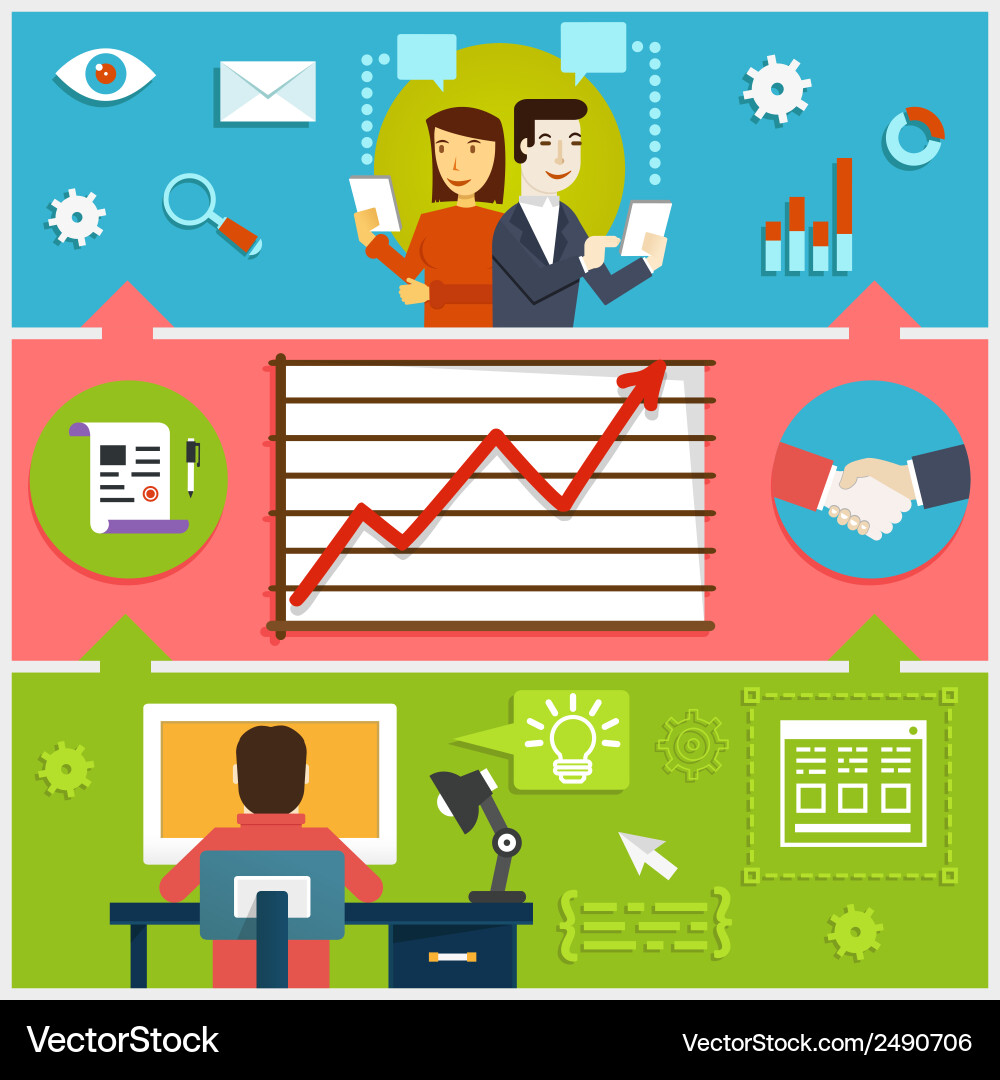 Web Development Workflow & Process vector image