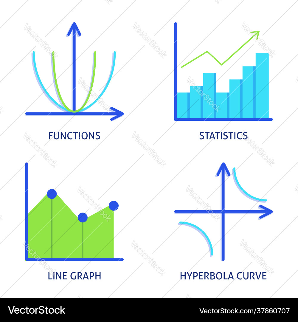 Math & Science Icons: Functions & Curves vector image