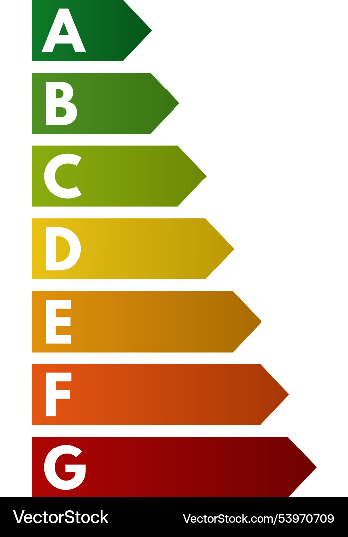 Energy rating graph with arrows Vector Image