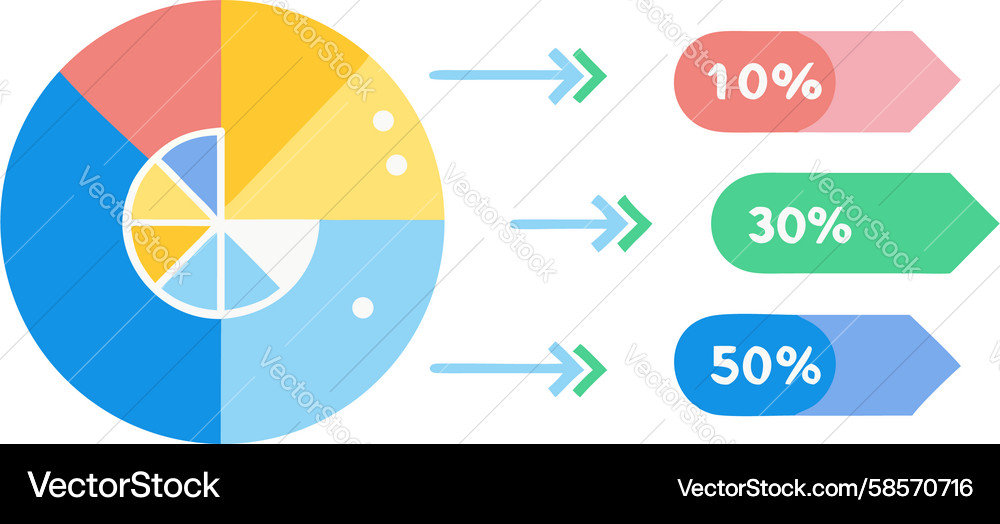Modern Pie Chart Data Visualization Vector Image