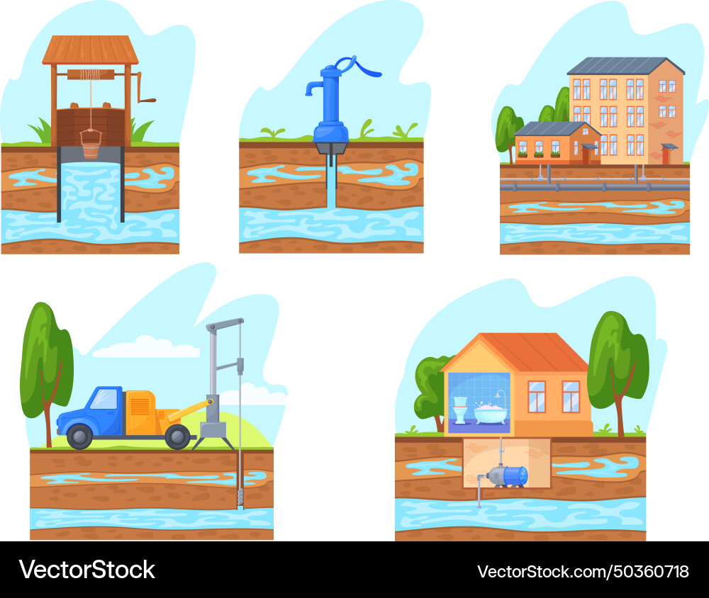 Wasserversorgung Brunnen aquifer Grundwasser Wasserversorgung Brunnen aquifer Grundwasser vektorbild