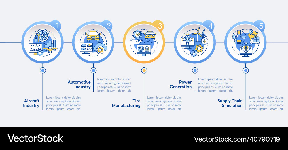 Digital twin implementation circle infographic Digital twin implementation circle infographic vector image