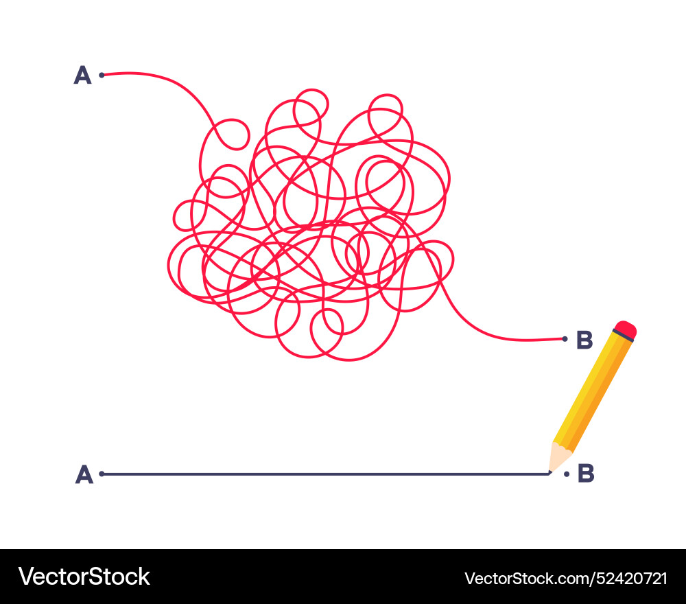 Complex and easy simple way from point a to b Complex and easy simple way from point a to b vector image